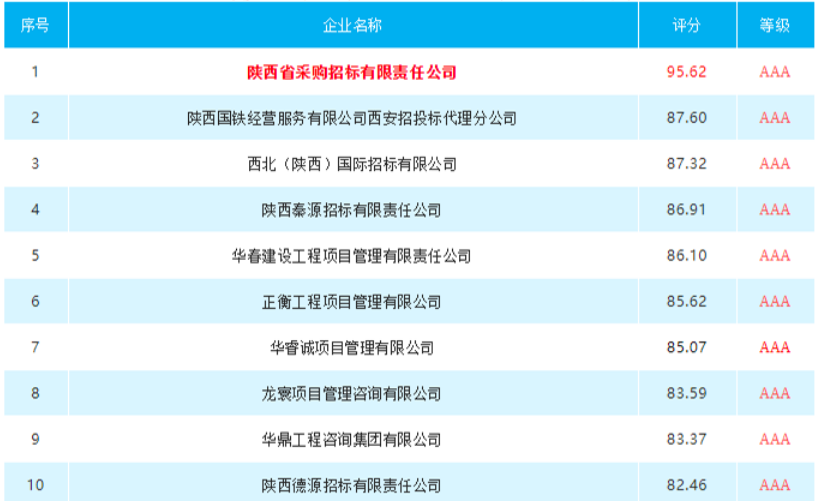 微信截圖_20230331090647.png 微信截圖_20230331090647.png